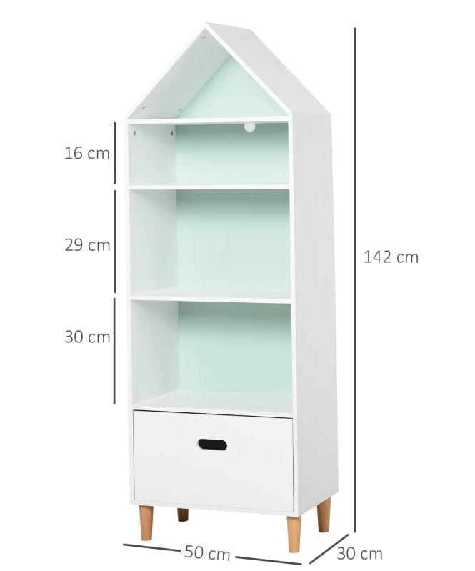 وحدة تنظيم لغرفة الاطفال