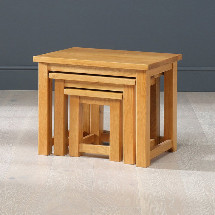 Three nested tables