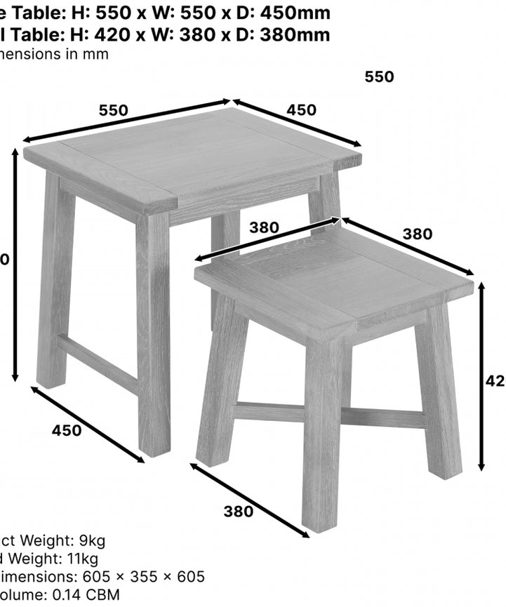 nesting tables