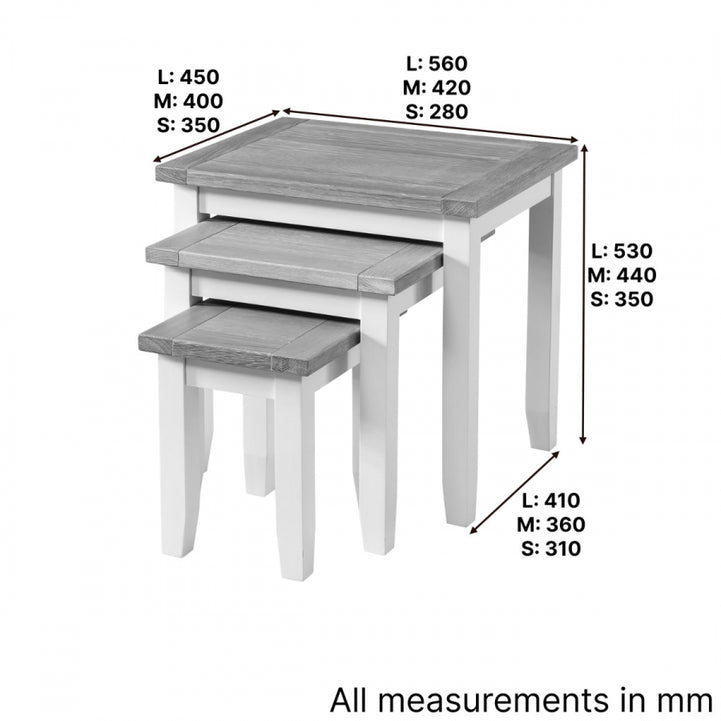 Three nested tables