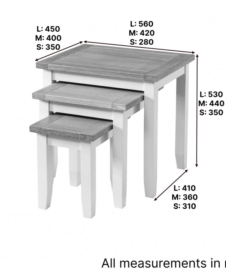 Three nested tables