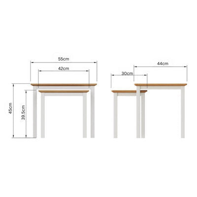 ترابيزات متداخلة