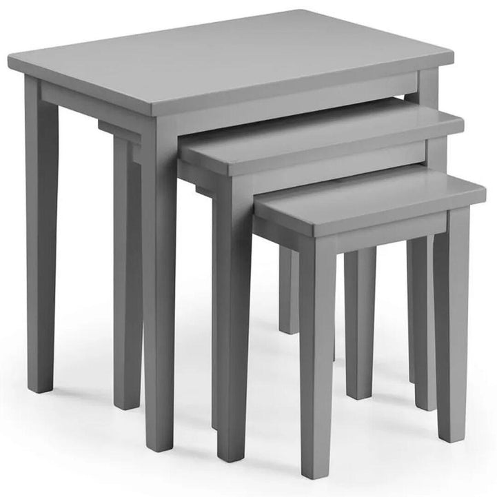 Three nested tables