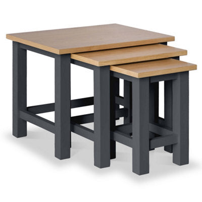 ثلاث ترابيزات متداخلة