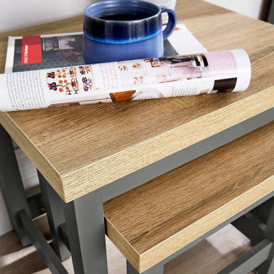 ثلاث ترابيزات متداخلة