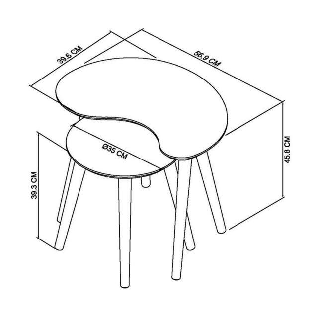 ثلاث ترابيزات متداخلة