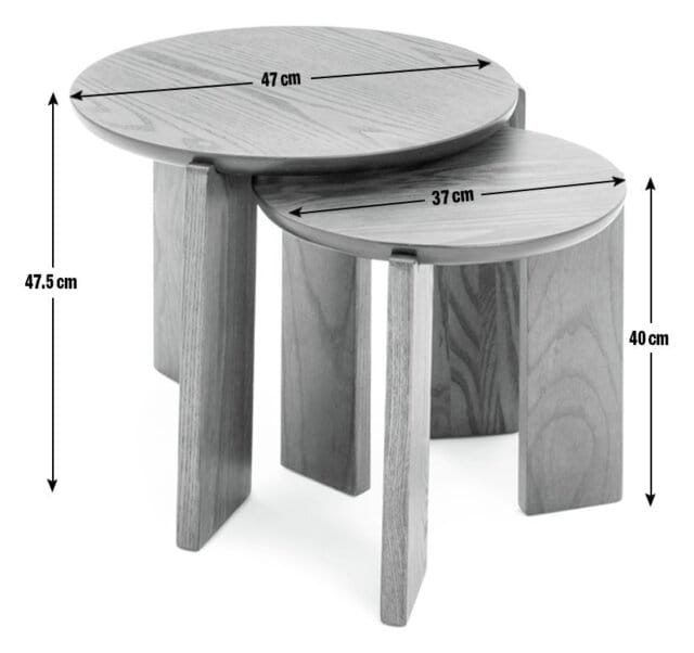 ترابيزات متداخلة