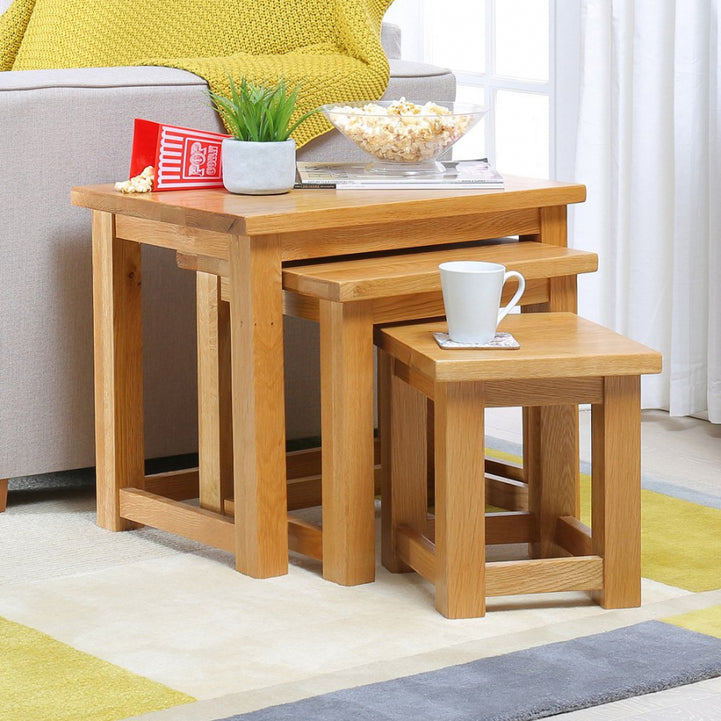 Three nested tables