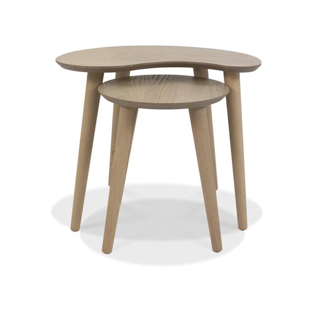 ثلاث ترابيزات متداخلة