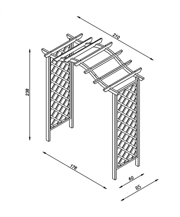 برجولا
